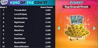 瓜帅：对结果本身我没那么难过，结果配不上我们的表现