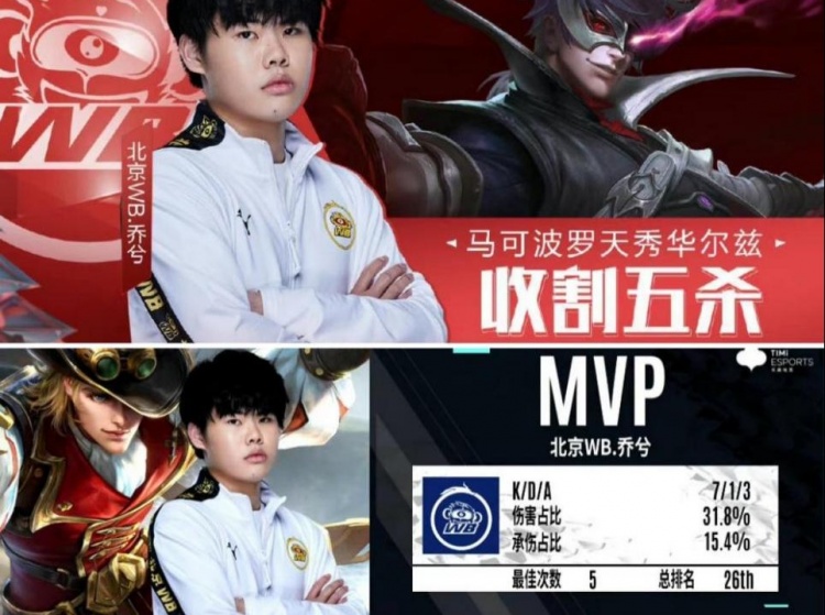 阵容规划看 阵容规划看