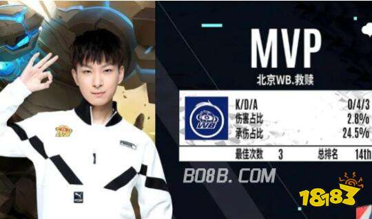 乎西甲冠军 乎西甲冠军