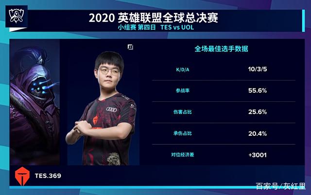 轻球员的冲 轻球员的冲